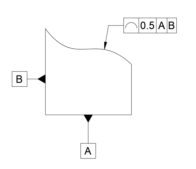 Profile of a Line GD&T example drawing