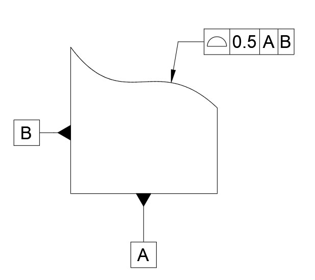 Profile of a Surface GD&T example drawing